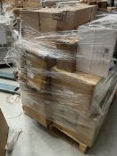 Mixed Retail Returns Pallet RRP - £1802