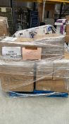 Mixed Retail Returns Pallet - RRP - £