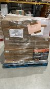 Mixed Retail Returns Pallet - RRP - £