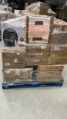 Mixed Retail Returns Pallet - RRP - £
