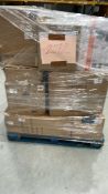 Mixed Retail Returns Pallet - RRP - £