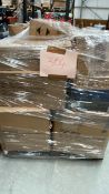 Mixed Retail Returns Pallet - RRP - £