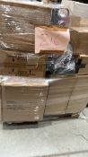 Mixed Retail Returns Pallet RRP - £1225