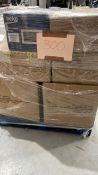 Mixed Retail Returns Pallet - RRP - £
