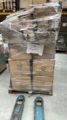 Mixed Retail Returns Pallet - RRP - £1320