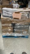 Mixed Retail Returns Pallet - RRP - £