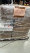 Mixed Retail Returns Pallet - RRP - £1275