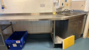 Sink unit with stainless unit