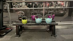 Kettlebells & Rack