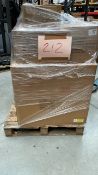 Mixed Retail Returns Pallet RRP - £1035