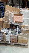 Mixed Retail Returns Pallet RRP - £1915