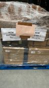 Mixed Retail Returns Pallet RRP - £1245