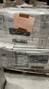 Mixed Retail Returns Pallet RRP - £3390