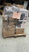 Mixed Retail Returns Pallet RRP - £2050