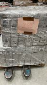 Mixed Retail Returns Pallet RRP - £2750