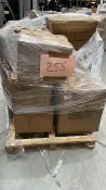 Mixed Retail Returns Pallet RRP - £1370