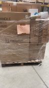 Mixed Retail Returns Pallet RRP - £2562