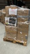 Mixed Retail Returns Pallet RRP - £1300