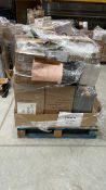 Mixed Retail Returns Pallet RRP - £2435