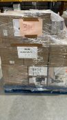 Mixed Retail Returns Pallet RRP - £2560