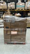 Mixed Retail Returns Pallet RRP - £3050
