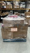 Mixed Retail Returns Pallet RRP - £2580