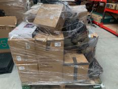Mixed Retail Returns Pallet RRP - £1600