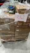 Mixed Retail Returns Pallet RRP - £1430