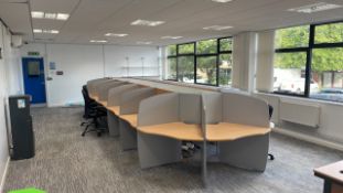 Call Centre Console