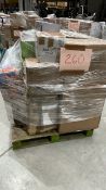 Mixed Retail Returns Pallet RRP - £1645