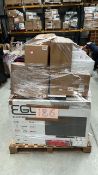 Mixed Retail Returns Pallet RRP - £3000