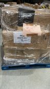 Mixed Retail Returns Pallet RRP - £1700