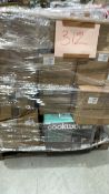 Mixed Retail Returns Pallet RRP - £2225