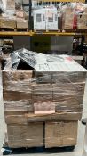 Mixed Retail Returns Pallet RRP - £2580