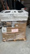 Mixed Retail Returns Pallet RRP - £2380