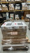 Mixed Retail Returns Pallet RRP - £3440