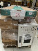 Mixed Retail Returns Pallet RRP - £2385