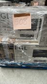 Mixed Retail Returns Pallet RRP - £2715