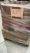 Mixed Retail Returns Pallet RRP - £1225