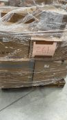 Mixed Retail Returns Pallet RRP - £1685