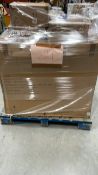 Mixed Retail Returns Pallet RRP - £2465