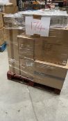 Mixed Retail Returns Pallet RRP - £1690