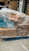 Mixed Retail Returns Pallet RRP - £1050