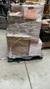 Mixed Retail Returns Pallet RRP - £1000