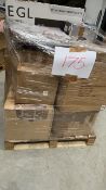 Mixed Retail Returns Pallet RRP - £1475