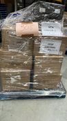 Mixed Retail Returns Pallet RRP - £1680
