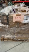 Mixed Retail Returns Pallet RRP - £1470