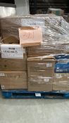 Mixed Retail Returns Pallet RRP - £1770