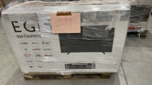 Mixed Retail Returns Pallet RRP - £2320