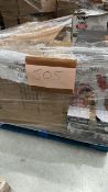 Mixed Retail Returns Pallet RRP - £1055